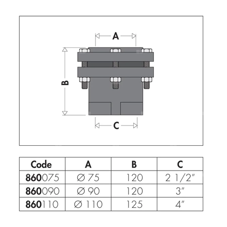 Złączka 4" F.110 - z gwintem wewnętrznym