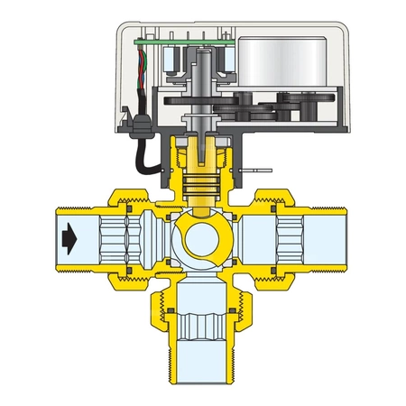 Trójdrożny kulowy zawór strefowy z napędem, wersja z obejściem 1"-24V