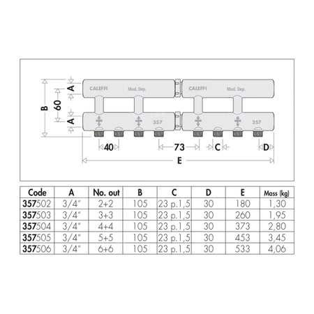Rozdzielacz pojedynczy – monoblok 3/4" 6+6