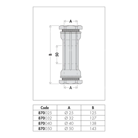 Złączka równoprzelotowa F.32