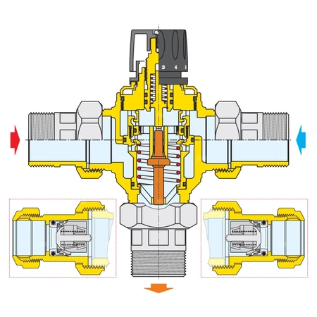 Regulowany termostatyczny zawór mieszający z wymiennym wkładem do systemów scentralizowanych 1 1/2"