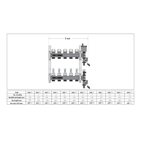 Zespół rozdzielaczy. 1" x 11 wyjść 3/4" GZ