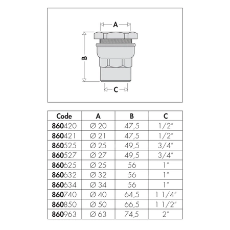 Złączka 3/4" F.25 - z gwintem wewnętrznym
