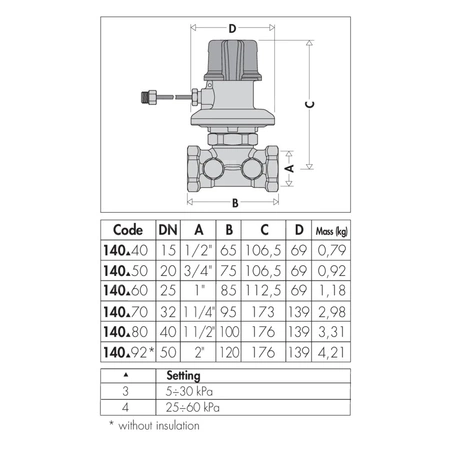 Regulator różnicy ciśnienia (DPRV) 1/2" 25-60 kPa bez izolacji
