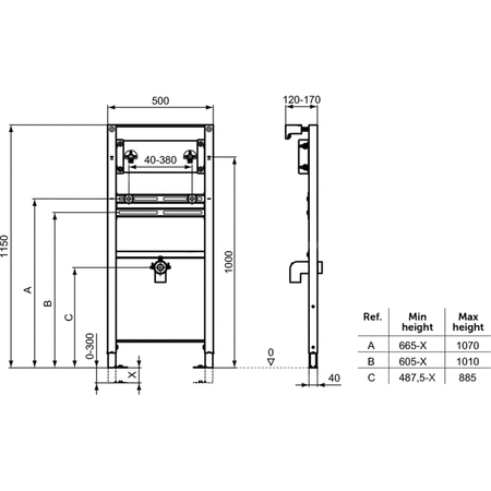 PROSYS RAMA UMYWALKOWA, BATERIA ŚCIENNA