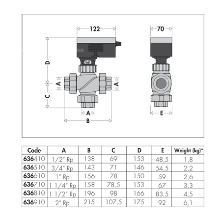 Zawór regulacyjny trójdrożny z przyłączem gwintowanym 1 1/2"