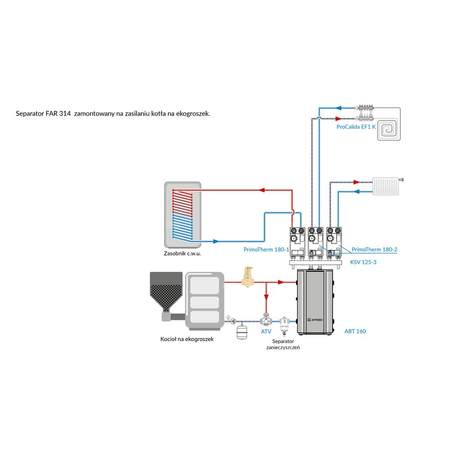 Separator mikropęcherzy AFRISO FAR 314, do C.O., do klimatyzacji, 10 bar / 110'C, 1 1/2'' (GW)Instalacje i źródła ciepła