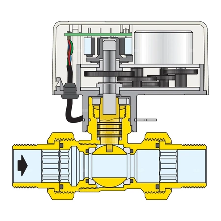 Dwudrożny kulowy zawór strefowy z napędem z siłownikiem ze sterowaniem 3-punktowym 3/4"-230V