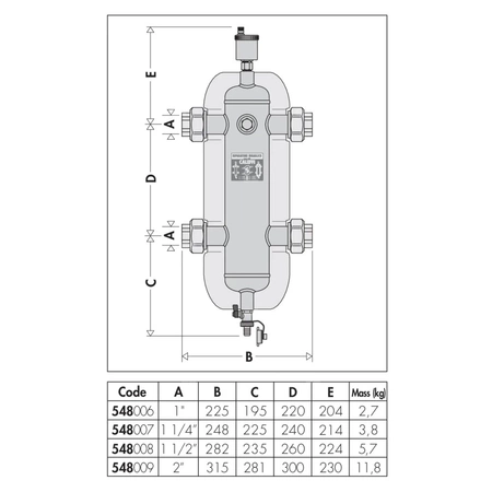 Sprzęgło hydrauliczne 1"