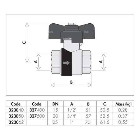 BALLSTOP - Zawór kulowy z wbudowanym zaworem zwrotnym. Pokrętło motylkowe 3/4"