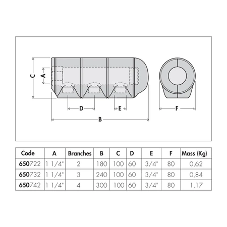 Modułowe rozdzielacze pojedyncze do instalacji klimatyzacyjnych 1 1/4" x 2 3/4" GZ