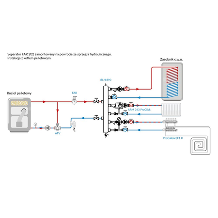Separator AFRISO FAR 202, do C.O., do klimatyzacji, 10 bar / 110'C, 1'' (GW)Instalacje i źródła ciepła