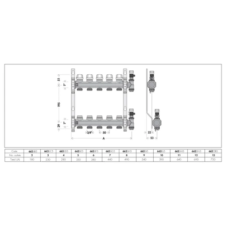 Zespół rozdzielaczy z zaworami odcinającymi i zaworami do regulacji natężenia przepływu O1" X 2 3/4"GZ