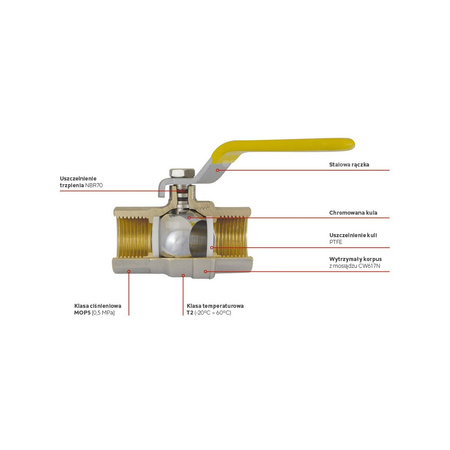 Zawór kulowy gazowy 2" GW-GW typ G61