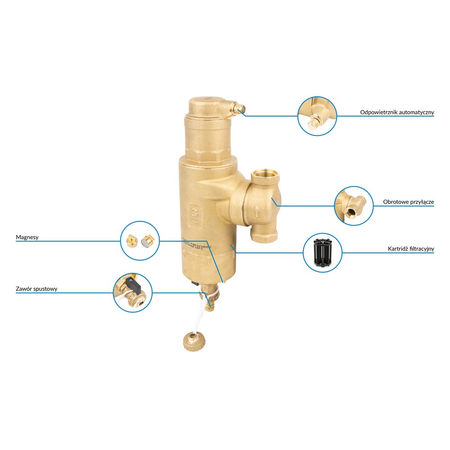 Separator AFRISO FAR 315, do C.O., do klimatyzacji, 10 bar / 110'C, 3/4'' (GW), z wkładem magnesowymInstalacje i źródła ciepła