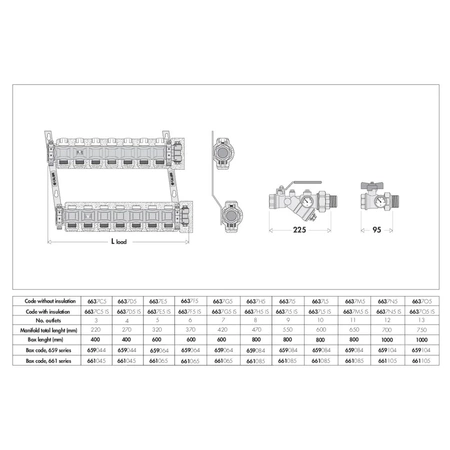 Zespół rozdzielaczy 1 1/4" x 9 3/4" GZ