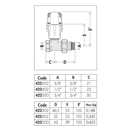 Prosty zawór grzejnikowy z nastawą wstepną do rur stalowych 1/2"