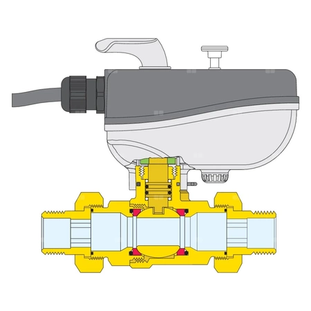 Dwudrożny zawór z napędem 2" 230V