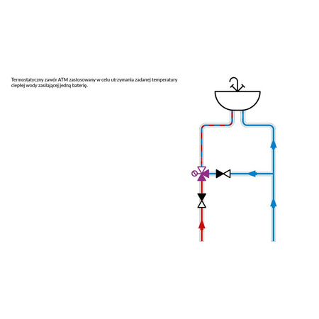 Zawór regulacyjny termostatyczny do wody ciepłej AFRISO ATM 763 mosiądz GZ 1'', DN 20, zakres temp. 35-60'C, Kvs 3.2 m3/h, maksymalna temperatura 110'C, maksymane ciśnienie 10 bar