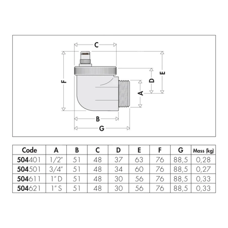 AERCAL - Odpowietrznik automatyczny do grzejników 1/2" GZ