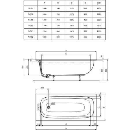 IS I.LIFE Wanna 170x80 White