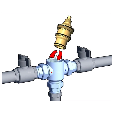 Regulowany termostatyczny zawór mieszający z wymiennym wkładem do systemów scentralizowanych 3/4"