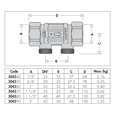Zawór antyskażeniowy. Typu EA. Z możliwością nadzoru. Przyłącza z gwintem wewnętrznym 1 1/4”