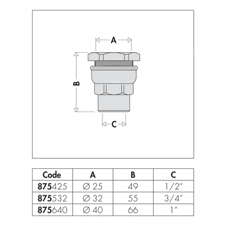 Złączka redukcyjna z gwintem wewnętrznym 1/2" F.25