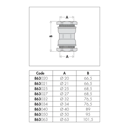 Złączka równoprzelotowa F.20