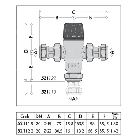 Regulowany termostatyczny zawór mieszający z zaworami zwrotnymi, filtrami na wlotach i złączkami zaciskowymi O 22 30-65 st. C