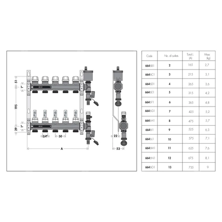 Zespół rozdzielaczy. 1" x 8 wyjść 3/4" GZ