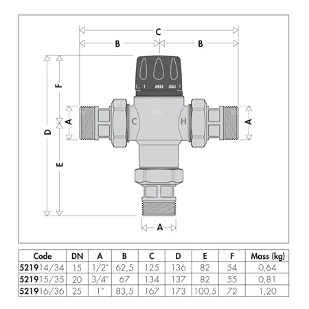 Zawór mieszający regulowany pokrętłem 1/2" 35÷65 st. C
