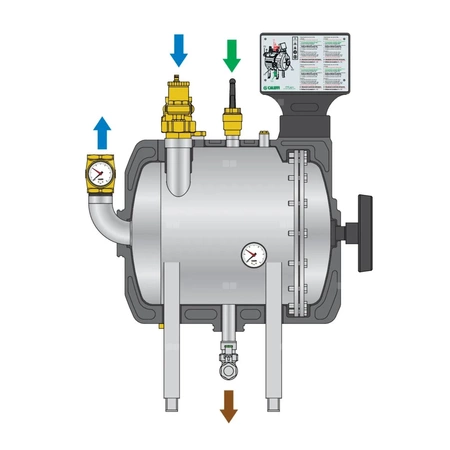 DIRTMAGCLEAN - Filtr-separator magnetyczny, bez funkcji automatycznego czyszczenia Kv 45