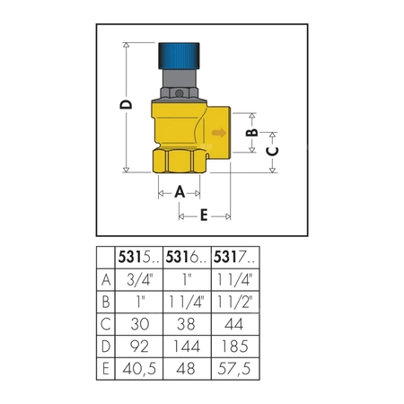 Zawór bezpieczeństwa. Przyłącza z gwintem wewnętrznym 3/4" x 1" 8 bar