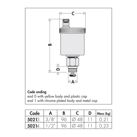 MINICAL - Odpowietrznik automatyczny z zamknięciem higroskopijnym 1/2" GZ. Wykończenie: chrom