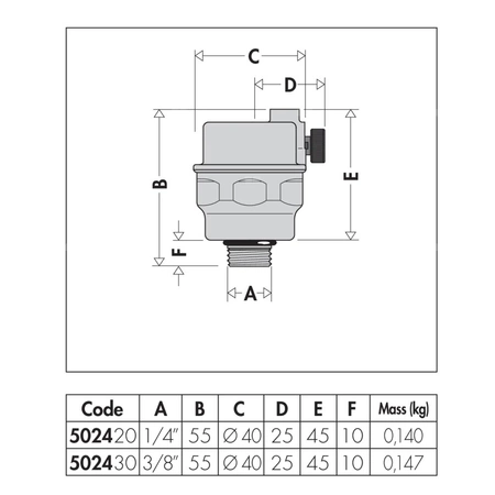 ROBOCAL - Odpowietrznik automatyczny 1/4" GZ. Upust poziomy