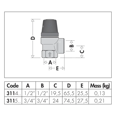 Zawór przelewowy CALEFFI 311 mosiądz 4 bar GW 3/4''