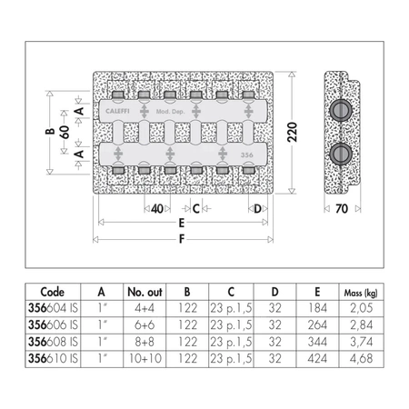 Rozdzielacz podwójny - monoblok z izolacją 10 wyjścia + 10, 1"