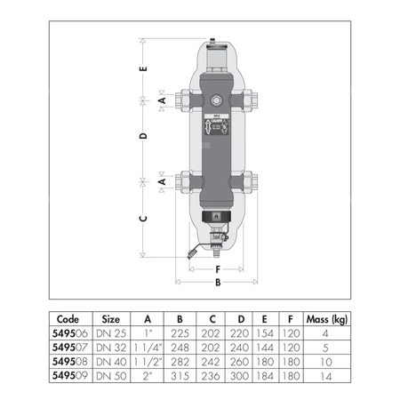 Urządzenie wielofunkcyjne, SEP4 2"