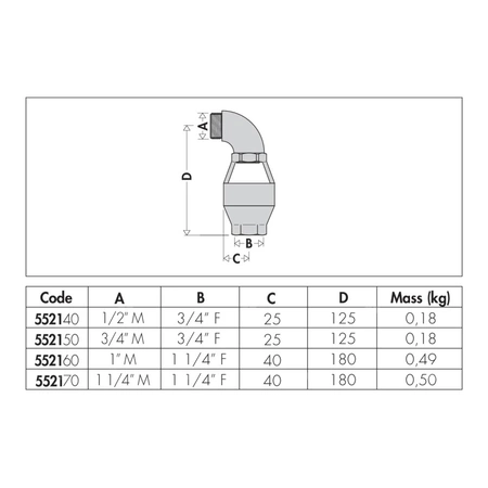 Lejek kolankowy 3/4" GZ x 3/4" GW