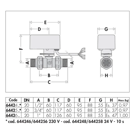 Dwudrożny kulowy zawór strefowy z napędem z siłownikiem ze sterowaniem 3-punktowym 1/2"-24V
