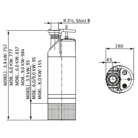 Pompa zanurzeniowa do ścieków WILO Padus PRO M08L/T039-540/A aluminium 3 x 400 V, moc 4.6 W 50 Hz