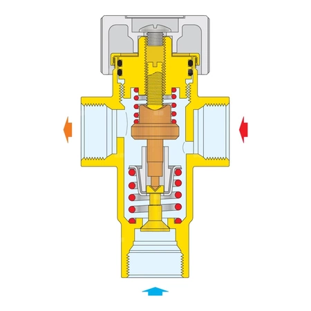 Regulowany termostatyczny zawór mieszający 3/4" 40÷60 st. C