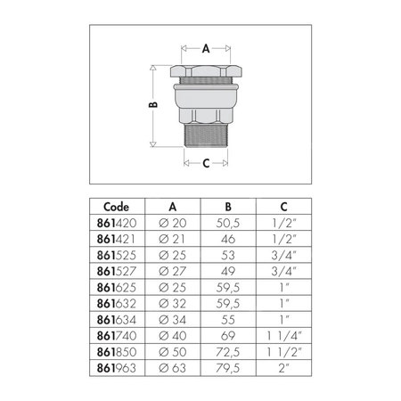 Złączka 2" F.63 - z gwintem zewnętrznym