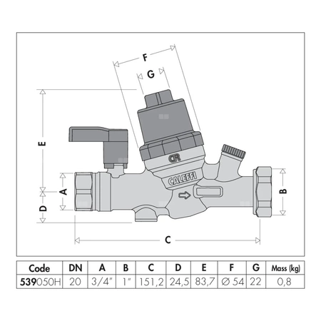 Grupa do kontroli ciśnienia w instalacji wody użytkowej z wymiennym wkładem DN 20, GW 3/4" x GW 1" z nakrętką