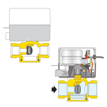 Dwudrożny zawór strefowy z napędem. Z mikroprzełącznikiem pomocniczym 1/2" 2,5