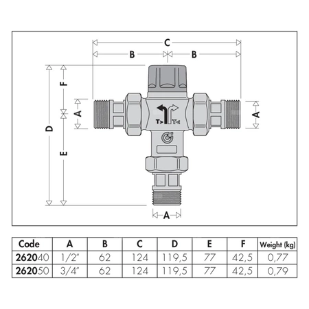 Termostatyczny zawór rozdzielający dla instalacji solarnych 1/2"