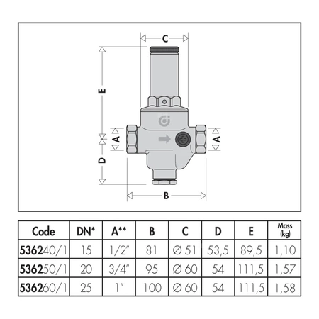 Regulator ciśnienia z wymiennym wkładem z manometrem. Przyłącza z gwintem wewnętrznym 1"