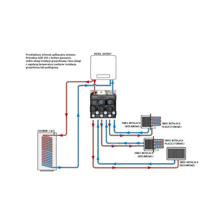 Grupa pompowa AFRISO PrimoBox AZB 355 GZ x GW 3/4'' x 3/4'', z izolacją, z siłownikiem arm 141