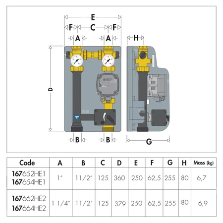Grupa pompowa z zaworem mieszającym z siłownikiem dla instalacji centralnego ogrzewania. Izolowana 1" GW, UPM3 Auto L 25-70, 230